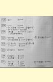 くぅちゃんの年間特別費リスト