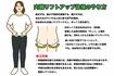 内臓リフトアップ体操のやり方