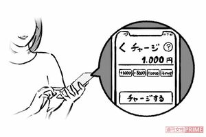 電子マネーは使う分だけチャージするようにする イラスト/山中まこ