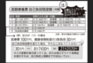 高額療養費 自己負担限度額（月額）