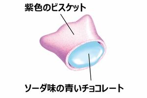 「食べたいと思える色じゃない」と話題になっているコアラのマーチの新作(PRTIMESより)