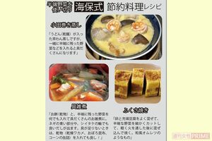 【海保式】節約料理レシピ3選