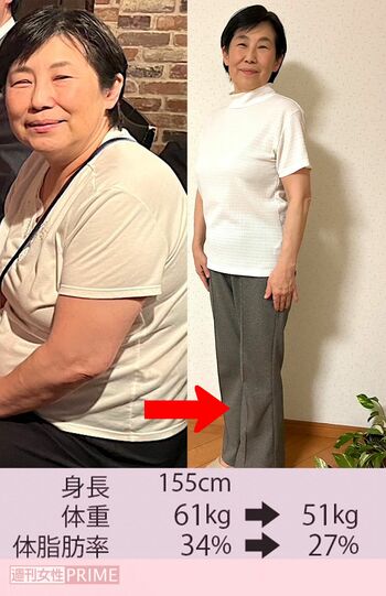 「43歳で出産後、体重が63.4キロまで増量。重度の脂肪肝になりジムやヨガを試しても痩せなくて。この食事法に変えたら体重がストンと減って脂肪肝も治りました!」(60代・田中さん)