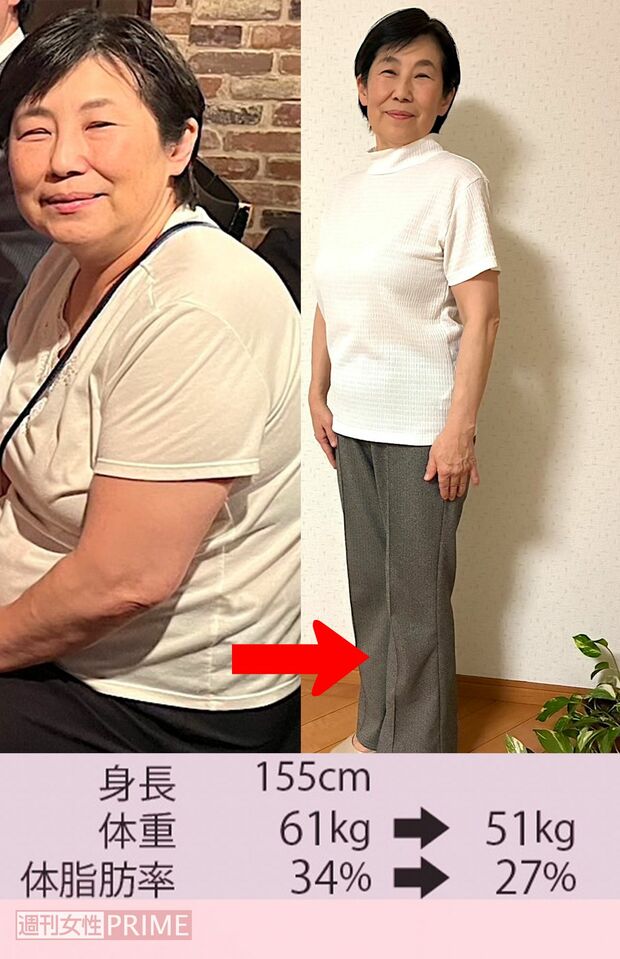 田中さんのBeforeとAfter
