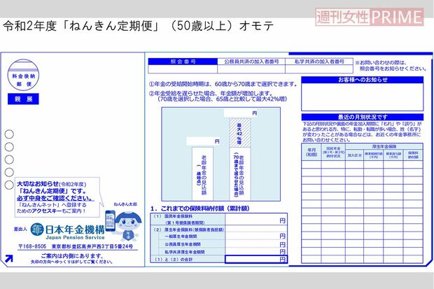 毎年届く『ねんきん定期便』でもらえる年金がわかる