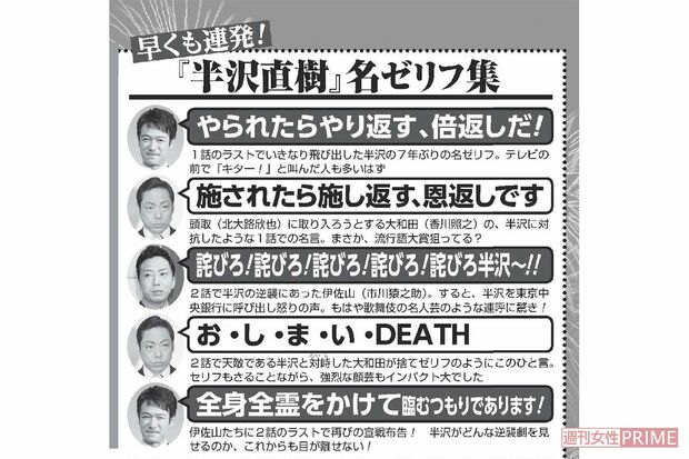 『半沢直樹』名ゼリフ集