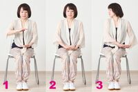 最新の研究でわかった、皮膚から内臓まで全身が若返る「毛細血管ケア」とは