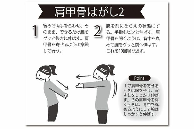 肩甲骨はがし2