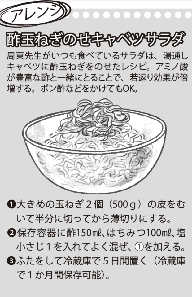 アレンジ：酢玉ねぎのせキャベツサラダ　1.大きめの玉ねぎ2個（500g）の皮をむいて半分に切ってから薄切りにする。2.保存容器に酢150㎖、はちみつ100㎖、塩小さじ1を入れてよく混ぜ、1を加える。3.ふたをして冷蔵庫で5日間置く（冷蔵庫で1か月間保存可能）。