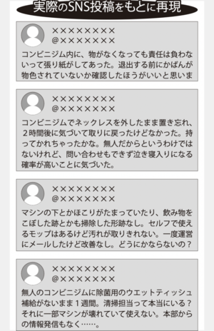 実際のトラブルのあったSNS投稿をもとに再現