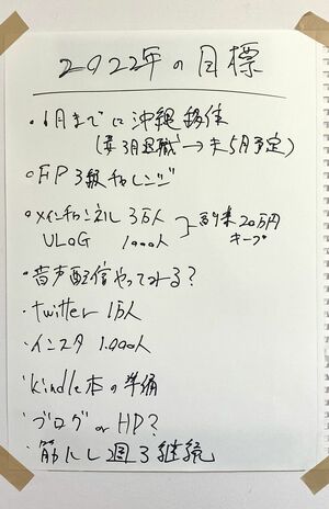 その年の目標を見ることと、リサーチを兼ねた沖縄旅行をすることで、貯蓄のモチベーションをキープした 写真提供/沖縄移住アラサー夫婦 書籍『7年で資産4000万円を達成した アラサー夫婦のゆる早セミリタイア 』(主婦と生活社)