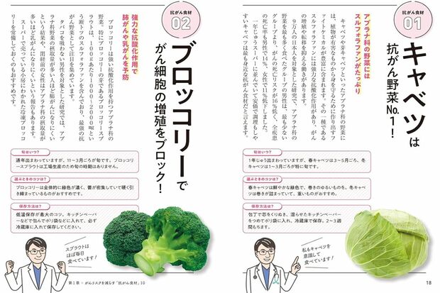 書籍『がんにも勝てる長生きスープ』より