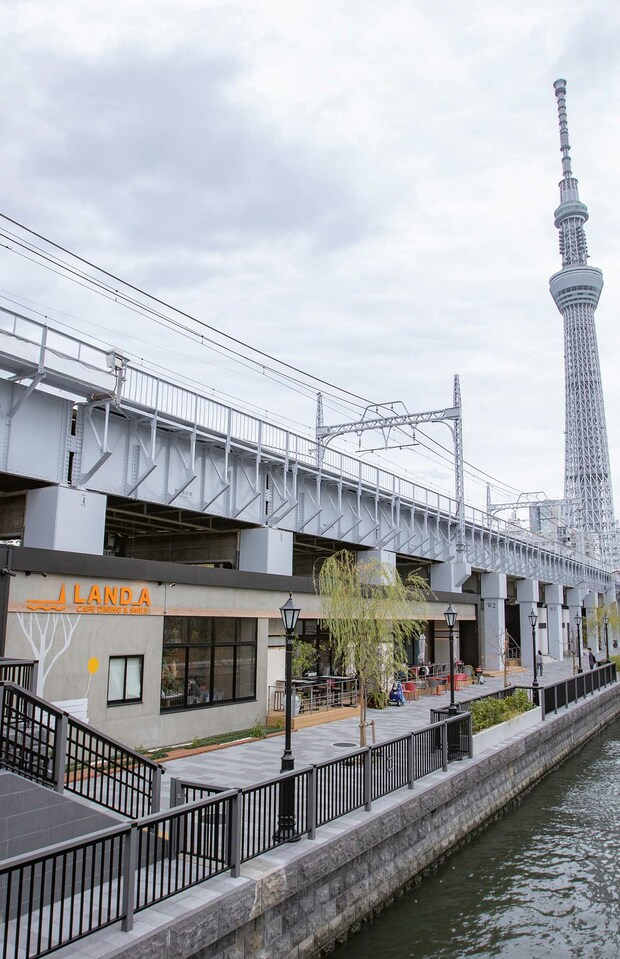 東京スカイツリーが間近、隅田公園の隣という散歩に最適なロケーション