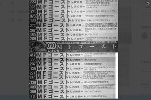 拡散されているしげの秀一の“鬱コメント”(Twitterより)