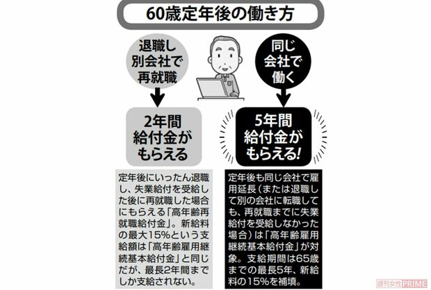 今、歌われたら“ブラック企業の社畜”と言われてもおかしくない歌詞の『勇気のしるし』