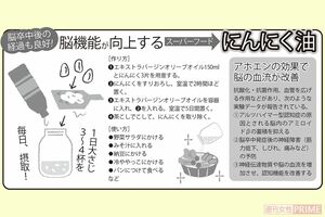脳機能が向上するスーパーフード「にんにく油」