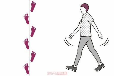 骨盤を安定させ、血流をよくする「歩き方」