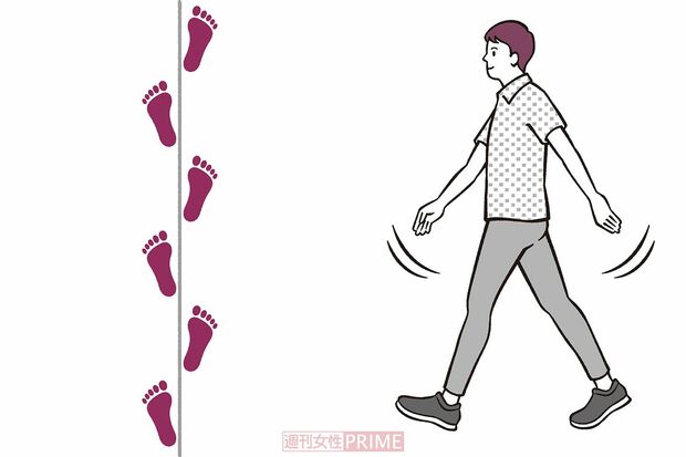 骨盤を安定させ、血流をよくする「歩き方」