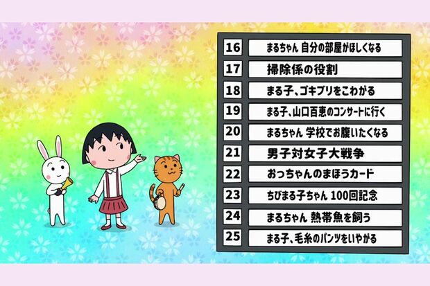 『ちびまる子ちゃん』神回ランキング16位〜25位　（C）さくらプロダクション／日本アニメーション