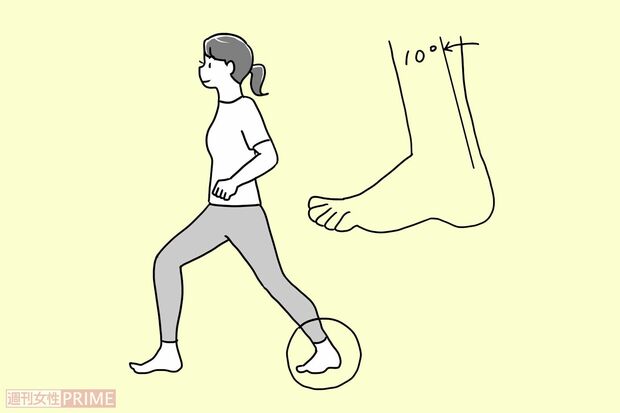 アキレス腱の硬さチェック　イラスト／赤松かおり