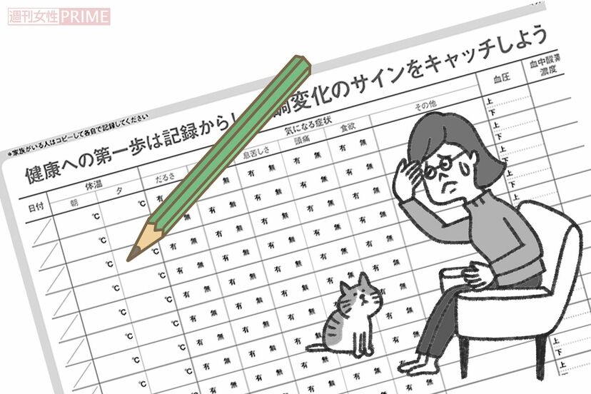 画像 写真 医師が教える10個の長生き心得 何気ない 生活習慣 で 病気は9割減る 週刊女性prime