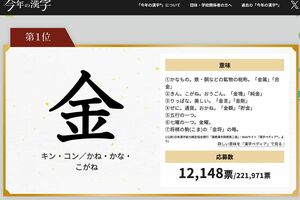 日本漢字能力検定協会公式サイトより