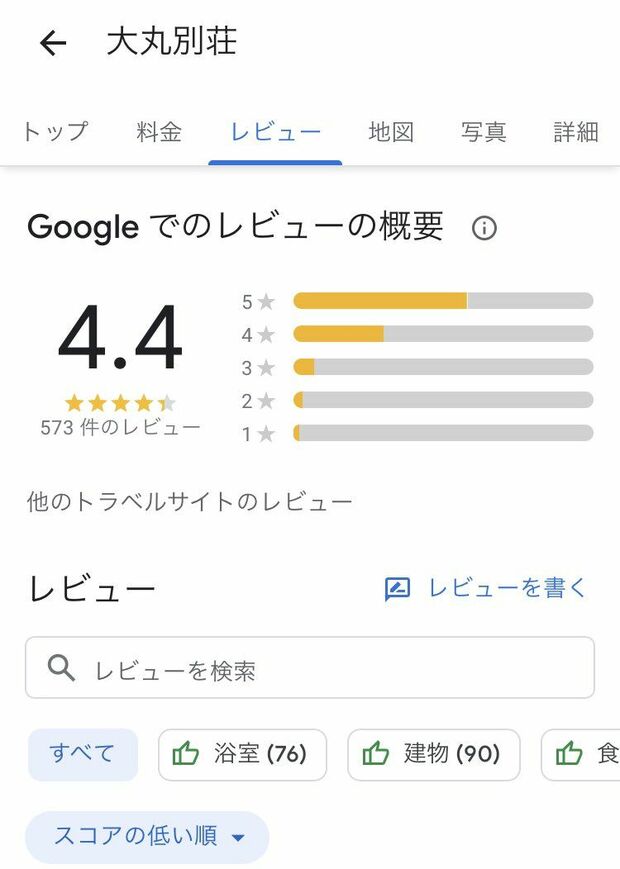 会見が行われた2月28日には4.4点まで戻っていた