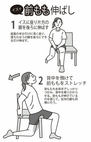 イスで前もも伸ばし