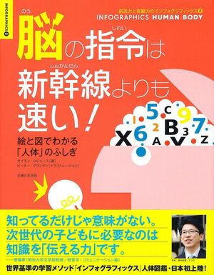  『脳の指令は新幹線よりも速い！』著：サイモン・ロジャース／B5変型判／対象年齢：8歳以上　定価：本体2000円+税／主婦と生活社刊