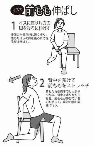イスで前もも伸ばし