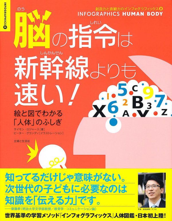 『脳の指令は新幹線よりも速い!』著:サイモン・ロジャース/B5変型判/対象年齢:8歳以上 定価:本体2000円+税/主婦と生活社刊