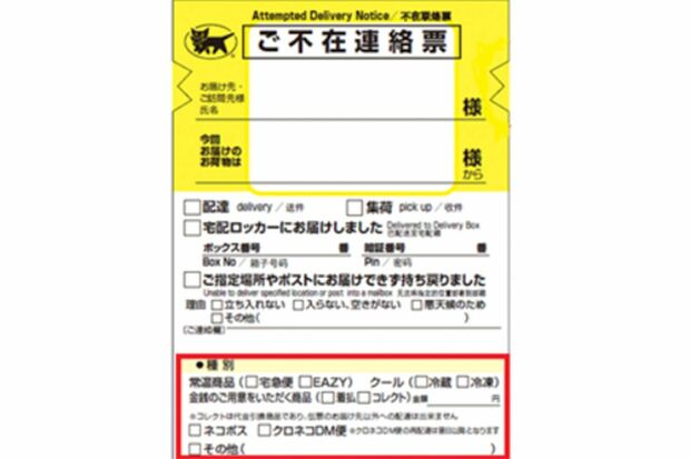 こちらがヤマト運輸の不在票（公式HPより）