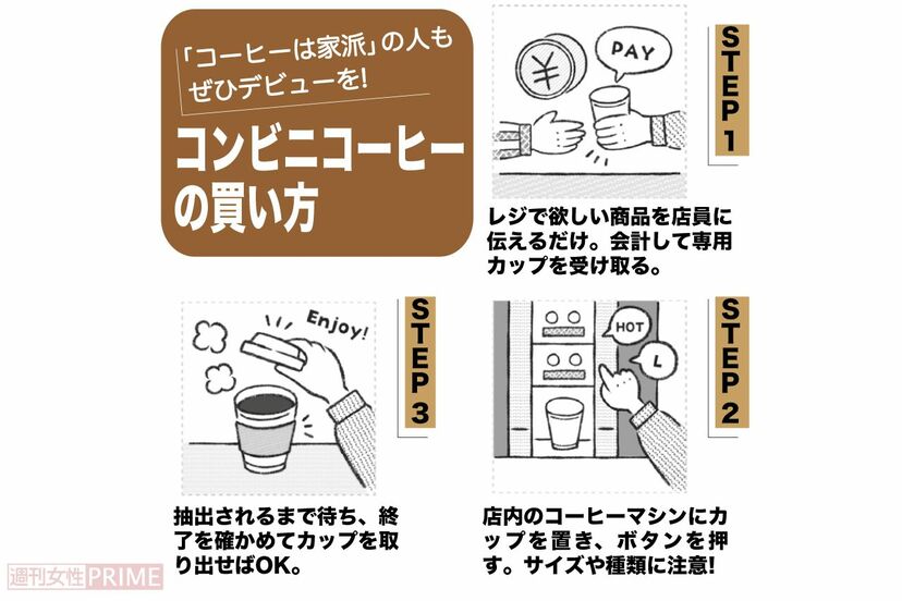 画像 写真 コンビニコーヒー カフェラテランキング 有名バリスタが厳正採点 最高に美味しい第1位は 余韻が段違い 計算されつくした一杯 週刊女性prime