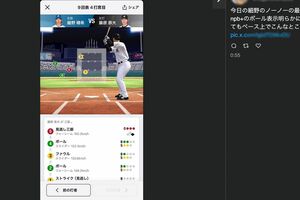 「NPB+」の1球速報では、日ハム・細野晴希の５球目は外角に外れていたとして、ネットでも疑惑が