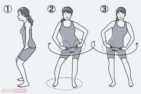 高平先生が考案！『3Dジグリング』（イラスト／赤松かおり）