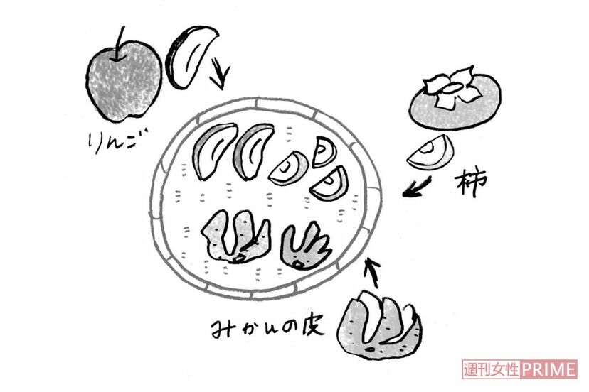 画像 写真 日本の食品ロスは年間612万トン おばあちゃんの知恵袋から学ぶ 食材保存 の裏ワザ ニュース概要 週刊女性prime 画像 写真 日本の食品ロスは年間612万トン おばあちゃんの知恵袋から学ぶ 食材保存 の裏ワザ ニュース概要 週刊女性prime