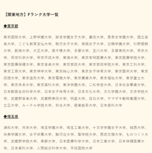 『就活の教科書』の記事内でFラン大学として紹介された大学(公式HPより)