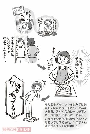 イラスト/やまだやすこ