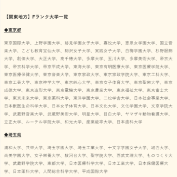 『就活の教科書』の記事内でFラン大学として紹介された大学（公式HPより）