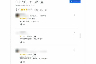 ビッグモーター秋田店への口コミだが、直接は関係ないと思われる内容