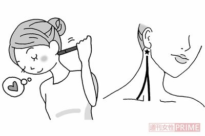 イラスト/水口アツコ