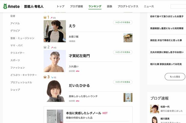 アメブロのランキングで常に上位の才賀紀左衛門と絵莉さん。4月4日時点では1位と2位を独占している