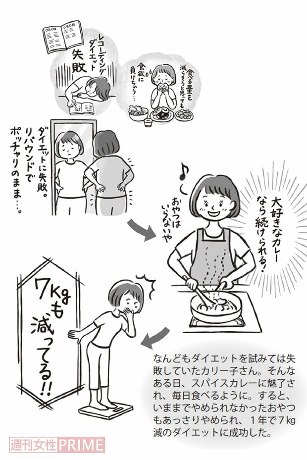 イラスト／やまだやすこ