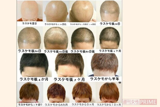 提供／さくらさん