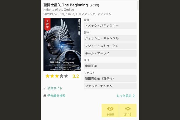 日本のレビューは5点中3.2点（Filmarksより）