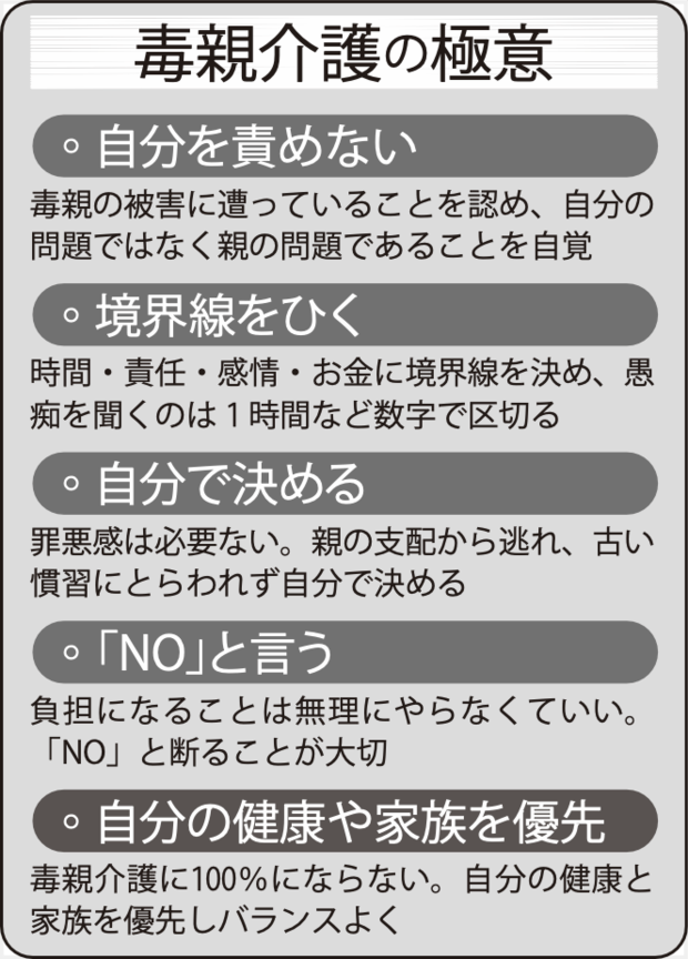 毒親介護の極意！