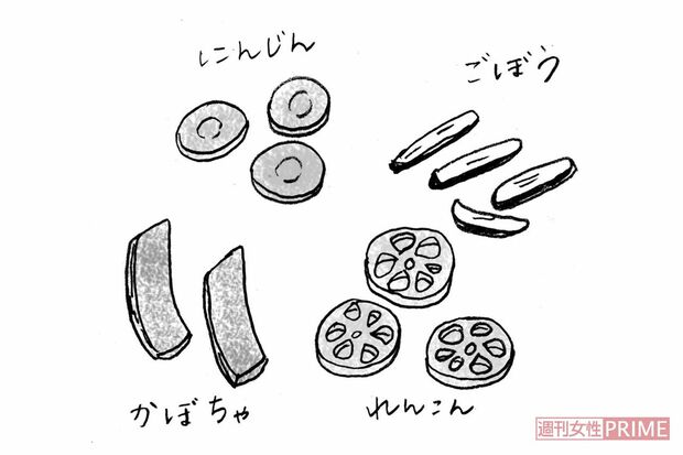 　にんじん、れんこん、かぼちゃなどの根菜類を干すと、香りも甘みもアップ。　イラスト/やのひろこ