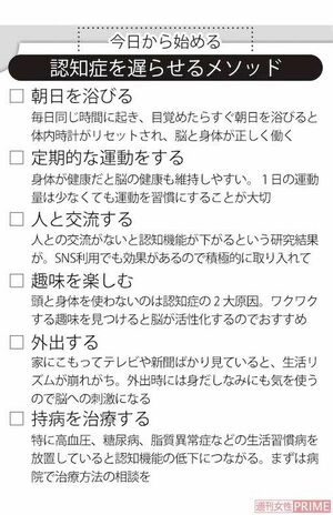 今日から始める、認知症を遅らせるメソッド