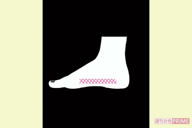 腰に不調があるかも背筋線　イラスト／湯沢知子