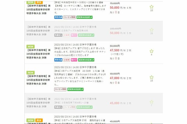 甲子園チケット転売問題。定価3700円の3塁指定席が、13倍超の5万円で取引されているものもあった